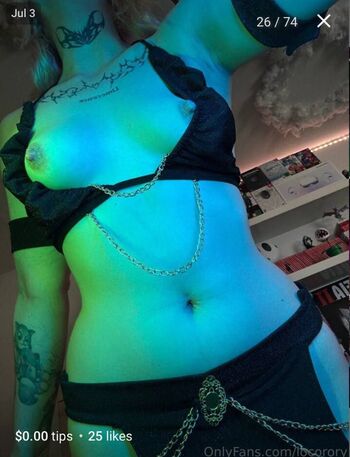 Full leaked Locorory private onlyfans photo